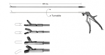 Biopsy Forceps & Swab Holders